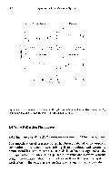 John K-J Li - Dynamics of the Vascular System, page 123
